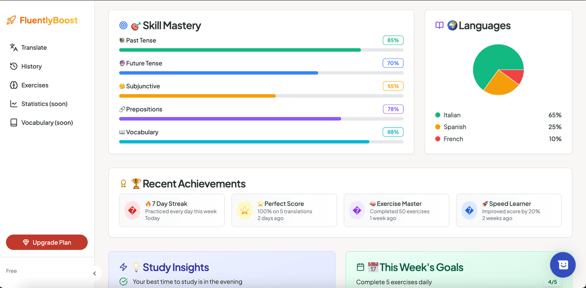 Advanced Analytics
